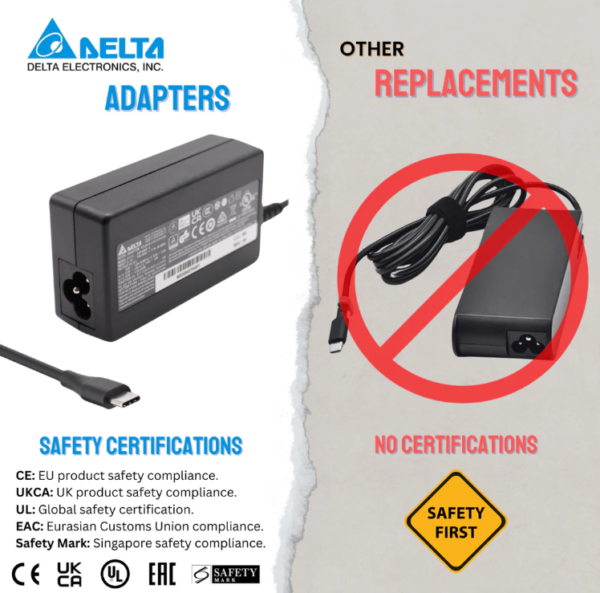 Delta_certifications