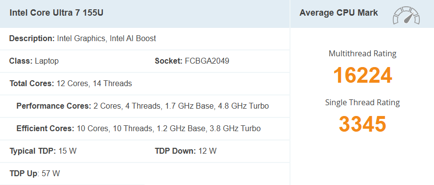 Lenovo Thinkpad T14 Gen5 teszt - Közelről a gyártó új üzleti etalonja