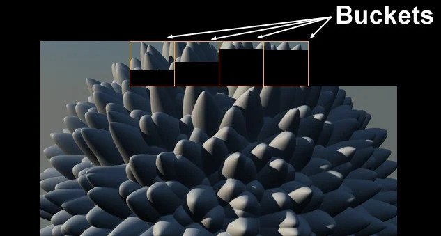 A renderelés és a 3D modellezés a gyakorlatban - Melyek a legjobb szoftverek 3D modellezéshez, CAD feladatokhoz? 2 A renderelés és a 3D modellezés a gyakorlatban - Melyek a legjobb szoftverek 3D modellezéshez, CAD feladatokhoz?